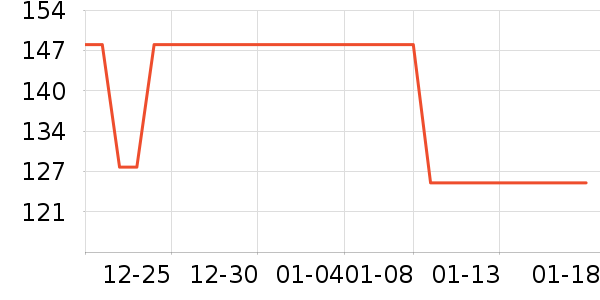 �ǻ㹤�հڼ���ʷ�۸�