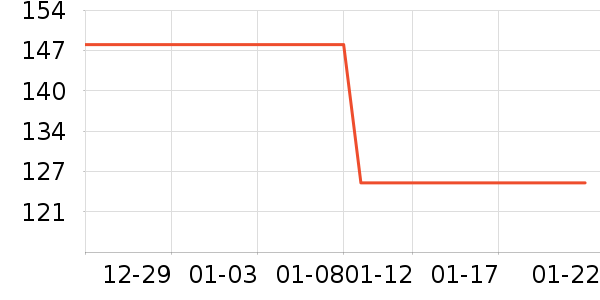 �ǻ㹤�հڼ���ʷ�۸�