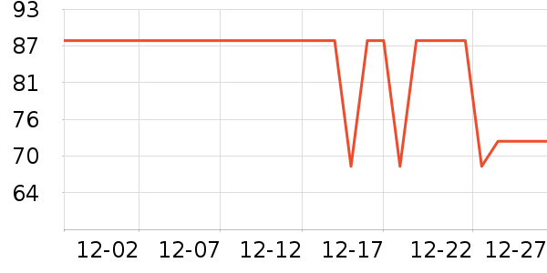 ����������/��Ĥ/������Ʒ��ʷ�۸�