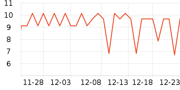 �����Ѹ��/������ʷ�۸�