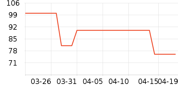 ABCKIDS��ͯ�˶�Ь��ʷ�۸�