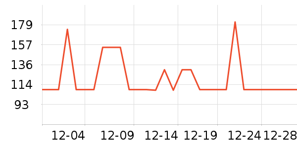 ˧�˳����������ʷ�۸�