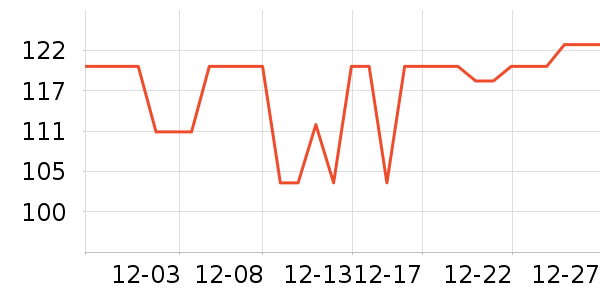 ���汦Ů�Ի�����װ��ʷ�۸�