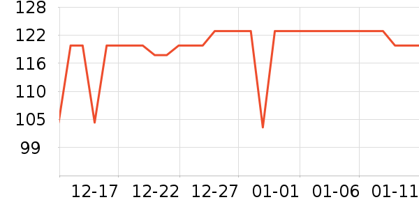���汦Ů�Ի�����װ��ʷ�۸�