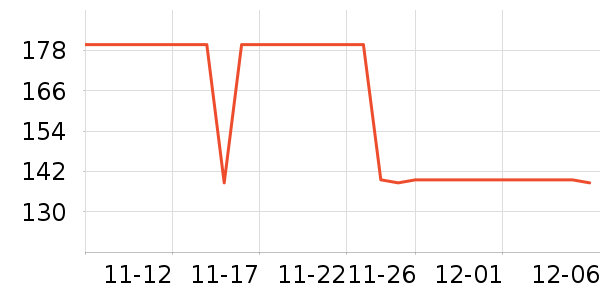 �ո���ʷ�۸�