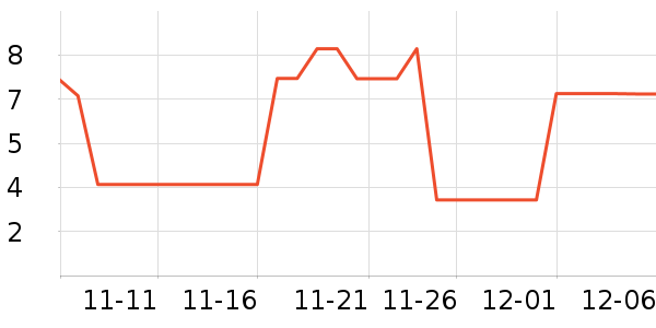 ����Ʒ�������/ϴ������ʷ�۸�