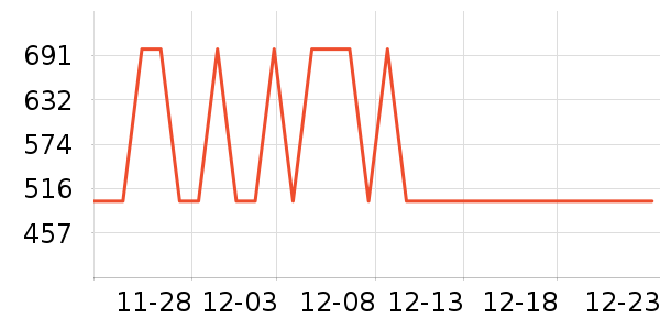 Э��ҽ������ײ���ʷ�۸�