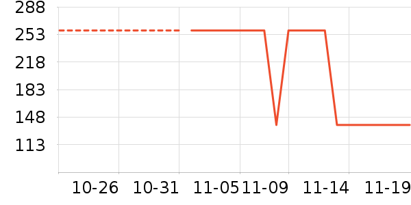 Ŧ����ʷ�۸�