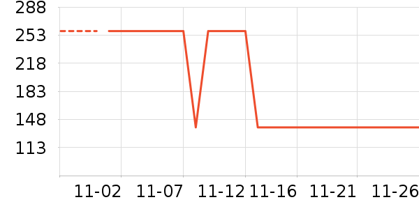 Ŧ�����Ӵʵ���ʷ�۸�