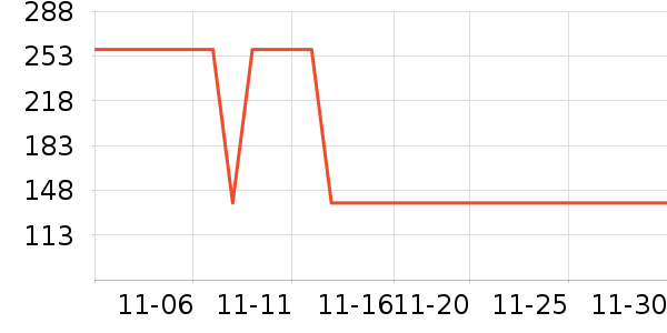 Ŧ�����Ӵʵ���ʷ�۸�