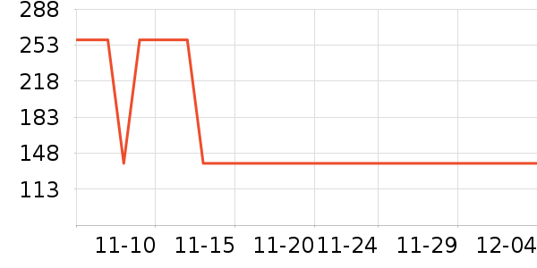 Ŧ�����Ӵʵ���ʷ�۸�