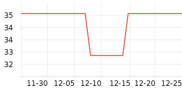 �޹���������ʷ�۸�