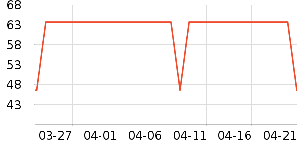 ���ޱ���STEAM�������ʷ�۸�