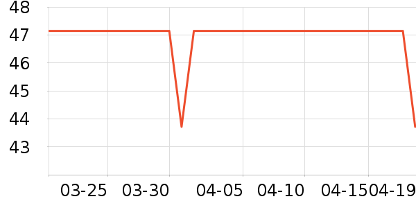 ���ޱ���STEAM�������ʷ�۸�