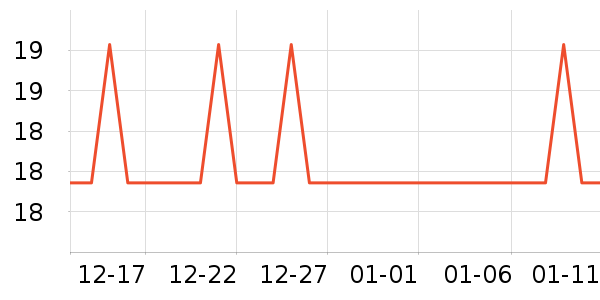 �Ź�������ʷ�۸�