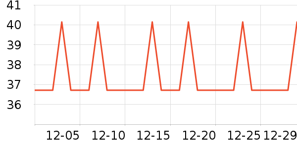 �Ź�������ʷ�۸�