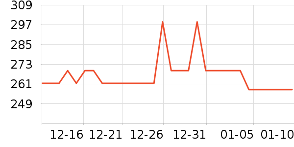 �����˶�Ь��ʷ�۸�