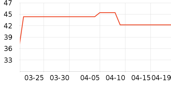 ����Ϳ����ʷ�۸�