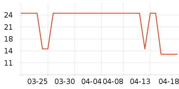 Ӥ��ʪ����ʷ�۸�