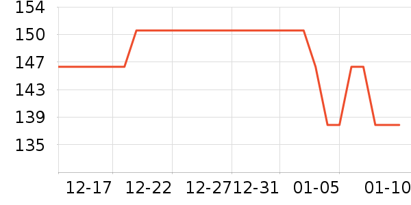 ������װ/����/������ʷ�۸�