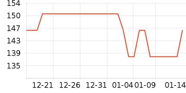 ������װ/����/������ʷ�۸�