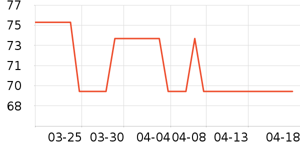 �������廤����ʷ�۸�