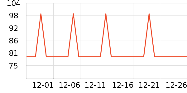 ������̨����ʷ�۸�