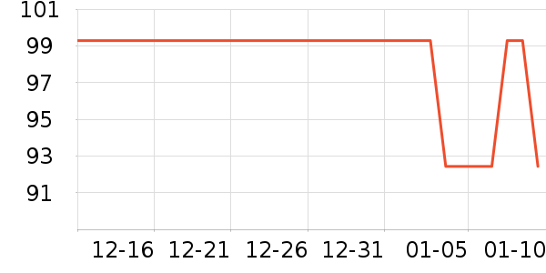 ����è����ʷ�۸�