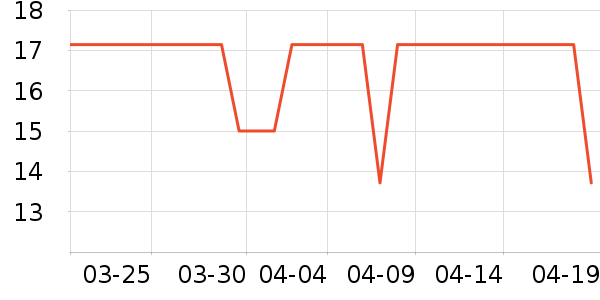 MRMFЬ�����ʷ�۸�