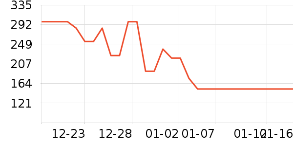 FDR������ʷ�۸�