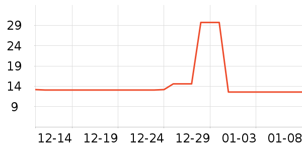 ���˸�������ʷ�۸�