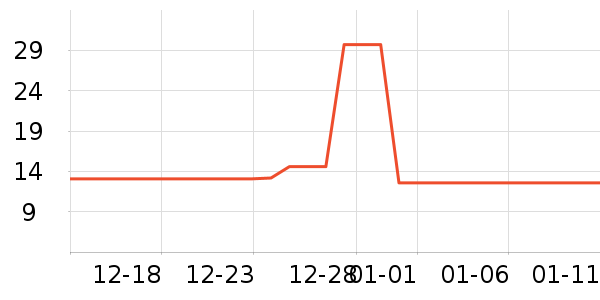 ���˸�������ʷ�۸�