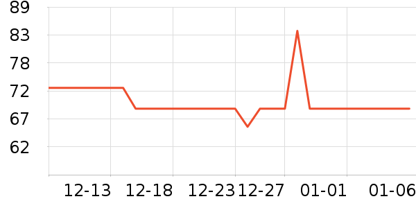 ��̬���ֻ������/��������ʷ�۸�