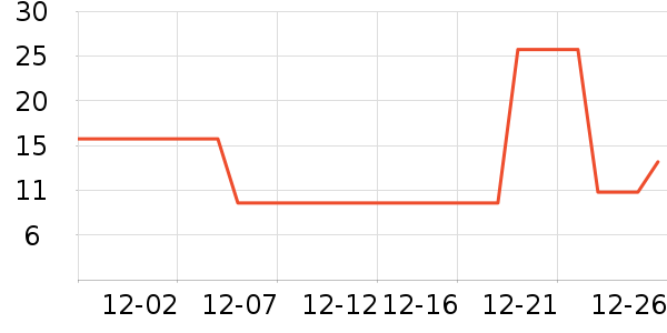 ñ��/Χ��/����/����/����/������ʷ�۸�