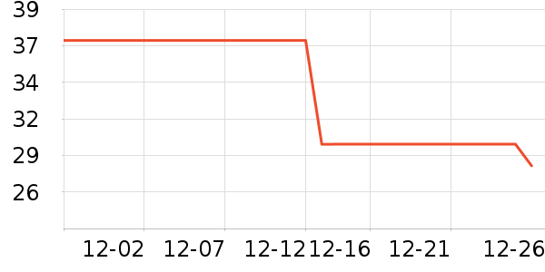 Ψ�ʷ۵�Һ/����ʷ�۸�