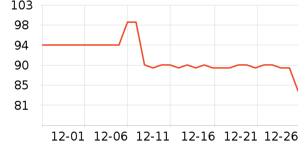 �����׶����廤����װ��ʷ�۸�
