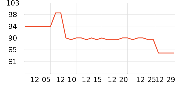 �����׶����廤����װ��ʷ�۸�