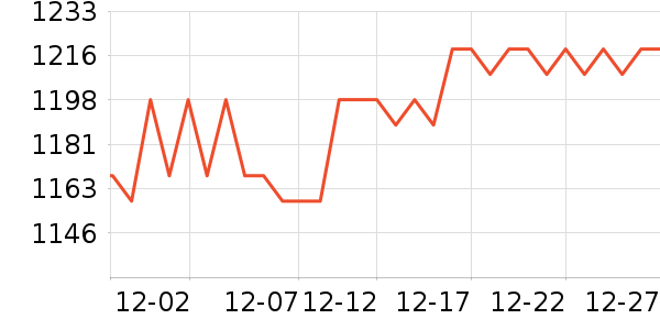 ��˿����������ʷ�۸�