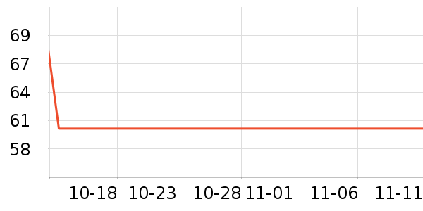 �쵺ơ����ʷ�۸�