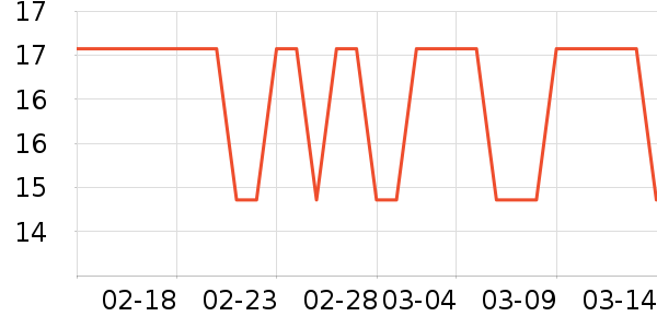 �ʳ�������/������ʷ�۸�