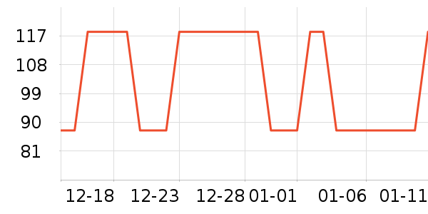 �Ź�������ʷ�۸�