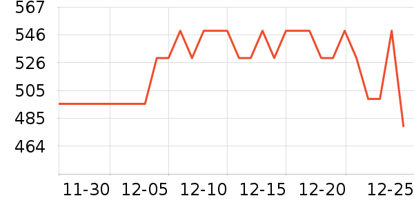 �������ر�����ʷ�۸�