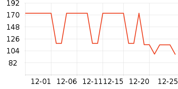 ��Ϊ����������ʷ�۸�