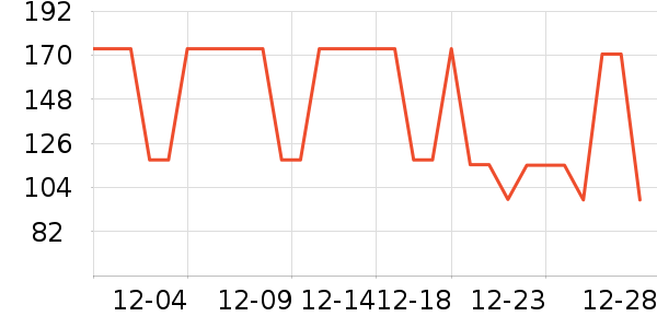 ��Ϊ����������ʷ�۸�