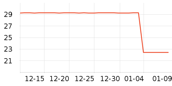 ����ʦ����ʳ��ʷ�۸�