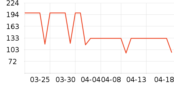 ����������ͯȹ����ʷ�۸�