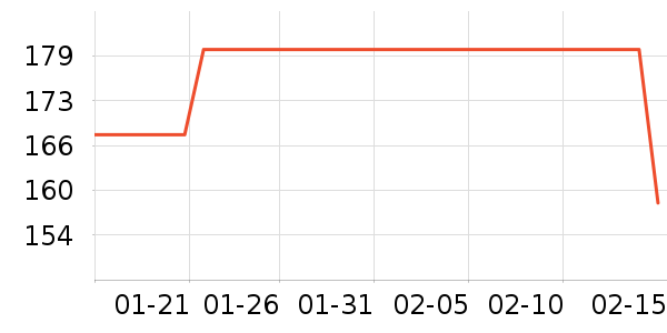 ��ʨȹ����ʷ�۸�