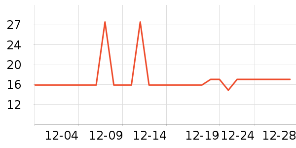 ��������������ʷ�۸�