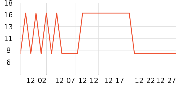 �Ͻ�ĥ�����/������ʷ�۸�