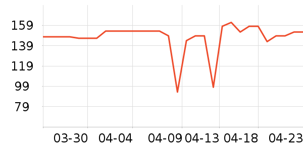 ����ơ����ʷ�۸�